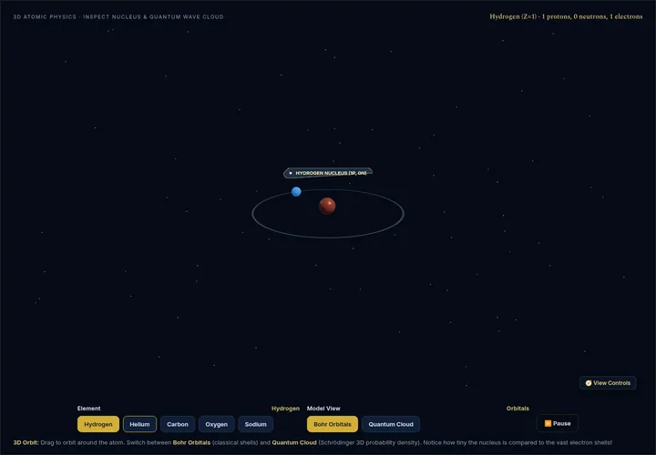 Atomic structure simulation from Learning OS